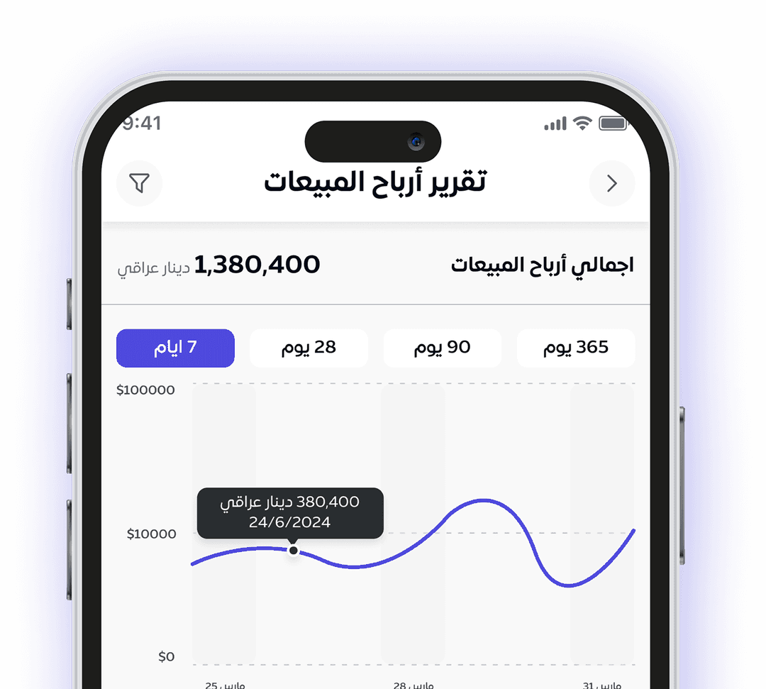 لوحة التحكم