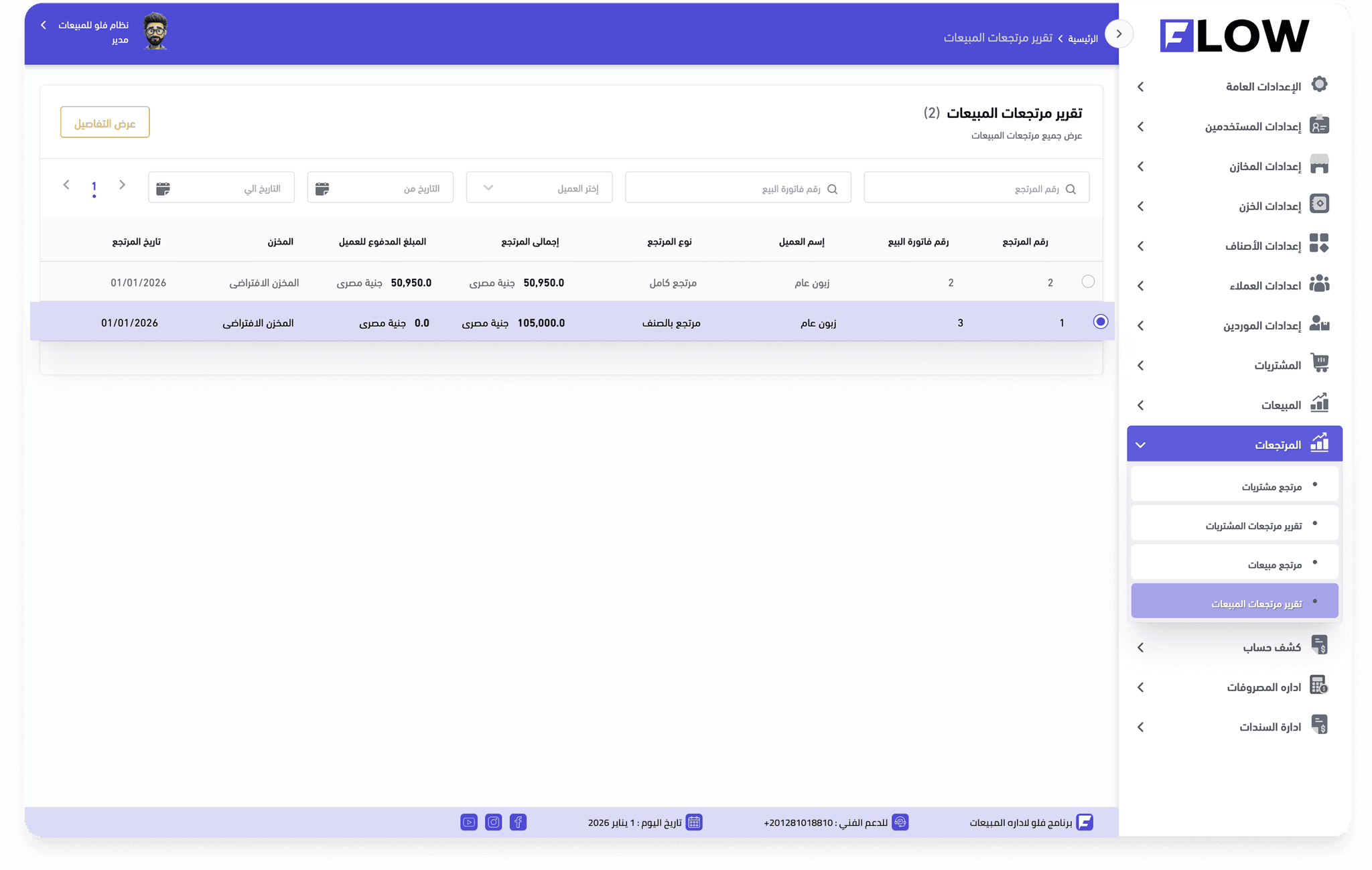 تقرير مرتجعات المبيعات